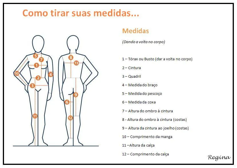 Ilustração mostrando os pontos corretos para medição da cintura, pescoço e quadril com uma fita métrica.